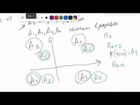 Диофантовы приближения. Лекция 1, Н.Г.Мощевитин