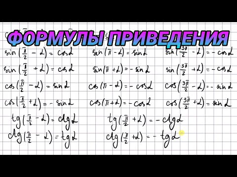 Формулы приведения - алгебра 10 класс (примеры) Формулы приведения - алгебра 10 класс (примеры)