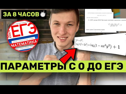 Разрываем параметр с нуля аналитикой за 8 часов. 18 задание ЕГЭ Разрываем параметр с нуля аналитикой за 8 часов. 18 задание ЕГЭ