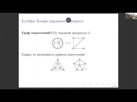 E. Krasilnikov, Integrability property in combinatorics of permutation groups, 25.04.2024