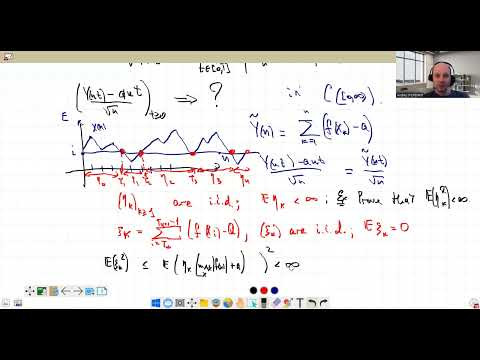Lecture 09. Limits of additive functionals of Markov Chains. The Skorokhod reflecting problem