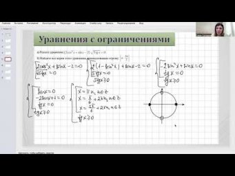 Тригонометрическое уравнение с корнем