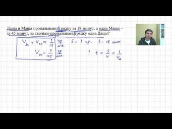 производительность5