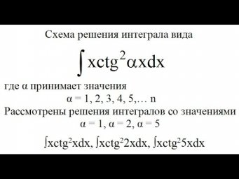 Решенные неопределенные интегралы integral of &int;xctg2&alpha;xdx, &int;xctg^2xdx, &int;xctg^22xdx, &int;xctg^25xdx