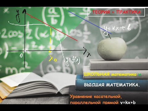 ВЫСШАЯ МАТЕМАТИКА. 9.12. Уравнение касательной, параллельной прямой вида y=kx+b ВЫСШАЯ МАТЕМАТИКА. 9.12. Уравнение касательной, параллельной прямой вида y=kx+b