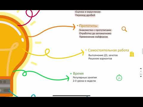 Вводный урок ГОДОВОГО Курса по Профилю от Абеля 2025 ЕГЭ Вводный урок ГОДОВОГО Курса по Профилю от Абеля 2025 ЕГЭ