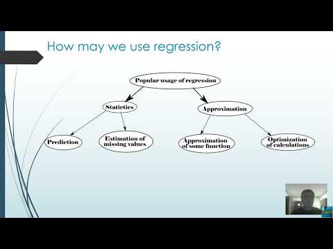 What is regression and how we may use it?