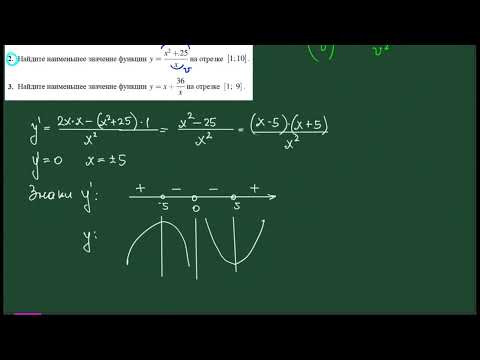 Производные 5. Дроби. Производные 5. Дроби.