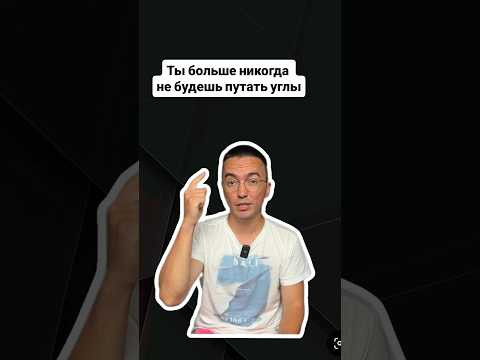 Все углы в математике | #егэпрофиль #егэпрофильная математика #егэматематика #егэ Все углы в математике | #егэпрофиль #егэпрофильная математика #егэматематика #егэ