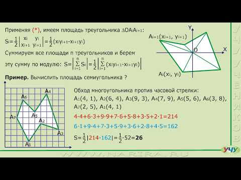 Формула шнуровки. Формула шнуровки.