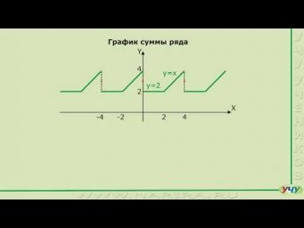 Математический анализ, пример 21.