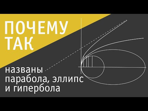 Парабола, эллипс, гипербола - уравнение при вершине | Лекции по аналитической геометрии Парабола, эллипс, гипербола - уравнение при вершине | Лекции по аналитической геометрии