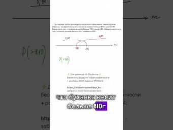 Разбор Дальнего Востока в тгк @valeriya_math