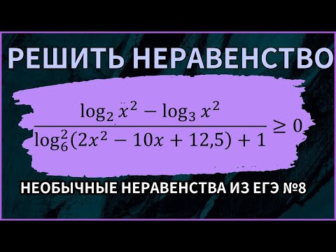 Необычные неравенства из ЕГЭ #8/10 Необычные неравенства из ЕГЭ #8/10