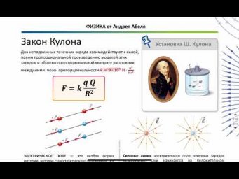 Урок 17. Закон Кулона ФИЗИКА ЕГЭ 2025 Абель