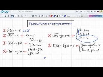 Иррациональные уравнения  Все типы для ЕГЭ