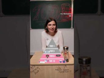 тгк: МатемАня, готовлю к профильной и базовой математике ✅ #профильнаяматематика #егэ #поступление