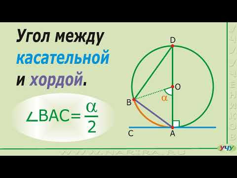 Угол между касательной и хордой. Угол между касательной и хордой.