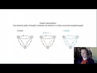 Спецкурс по HPC #3.5: Min-Plus Matrix Multiplication