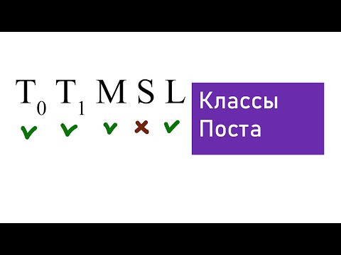 Классы Поста Полнота системы