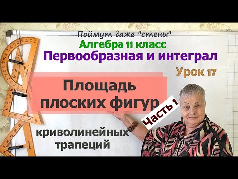 Площадь плоских фигур с помощью определенного интеграла. Часть 1. Алгебра 11 класс