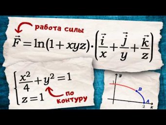 Работа силы при перемещении по контуру. Криволинейный интеграл 2го рода