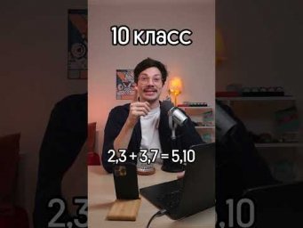 Памятка со всеми формулами в шапке профиля#математика #егэ