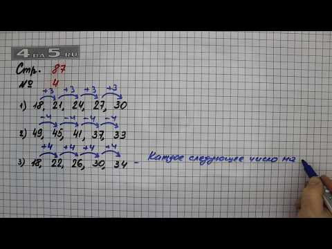 Страница 87 Задание 4 – Математика 2 класс Моро М.И. – Учебник Часть 2 Страница 87 Задание 4 – Математика 2 класс Моро М.И. – Учебник Часть 2