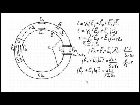 Explaning second Kirchhoff`s laws with field equations of Maxwell.