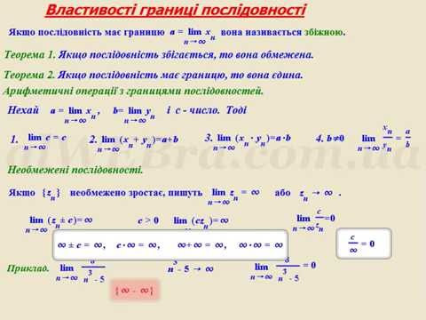 Відеоурок "Властивості числових послідовностей"