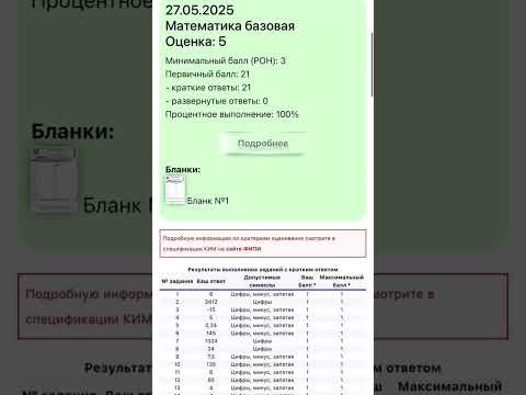 Я препод по математике и вот результаты моих учеников по базе