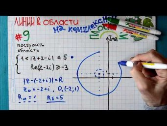 Пример 9. Строим область по условиям.