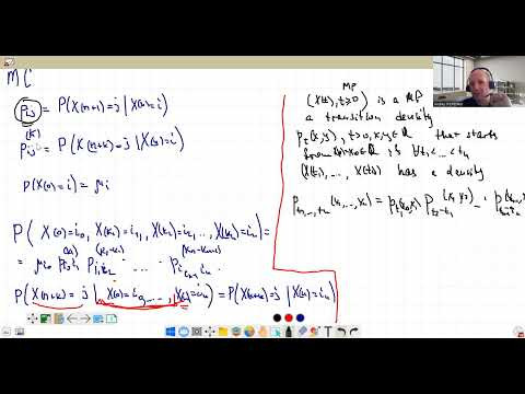 Lecture 14. Simple random walk semipermeable membrane. Pilipenko A. Yu.