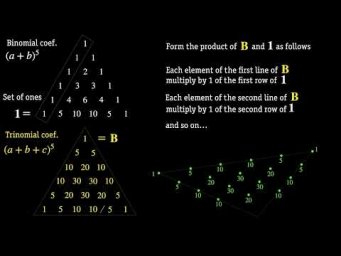 Secrets of Pascal's Triangle