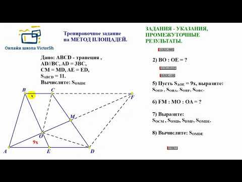 ТРЕНИРОВКА НА МЕТОД ПЛОЩАДЕЙ ТРЕНИРОВКА НА МЕТОД ПЛОЩАДЕЙ