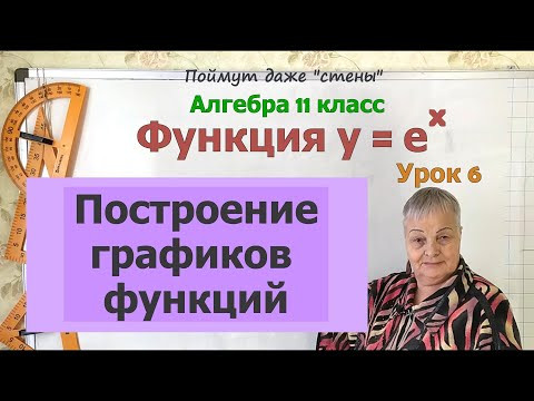 Построение графика функции с y=e^x с помощью производной. Алгебра 11 класс